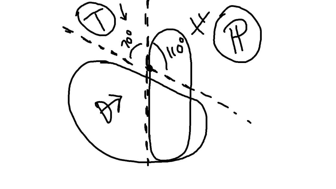Determining Holding Entries