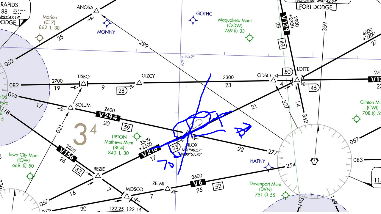 Drawing Holding Entries